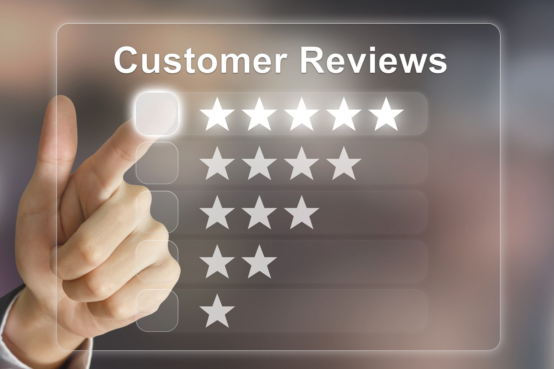 Review Management Review Management